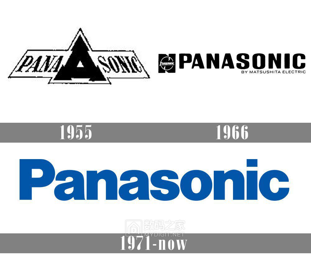 1988年紧凑型vhsc标准panasonic松下摄像机nvm30拆解