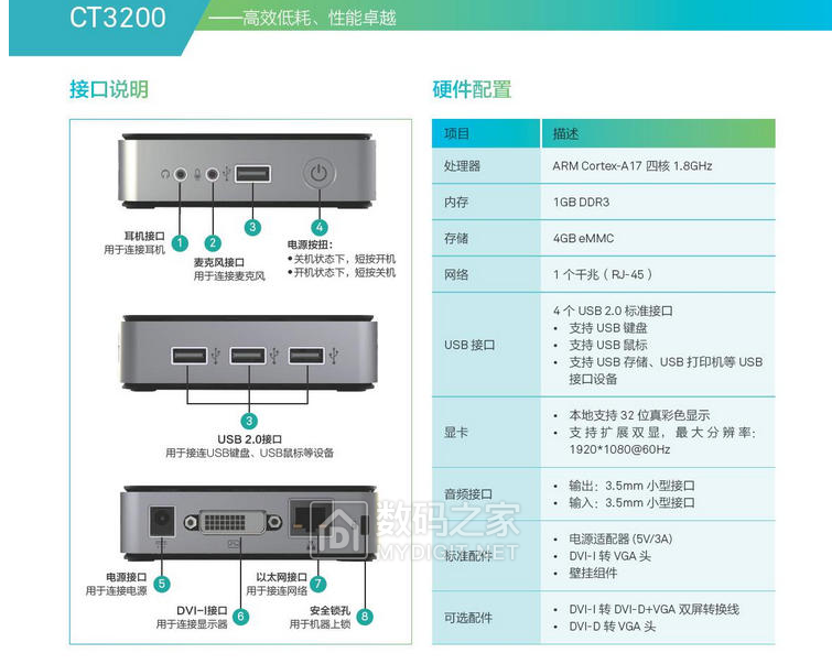 拆个华为ct3200特别小的瘦客户机