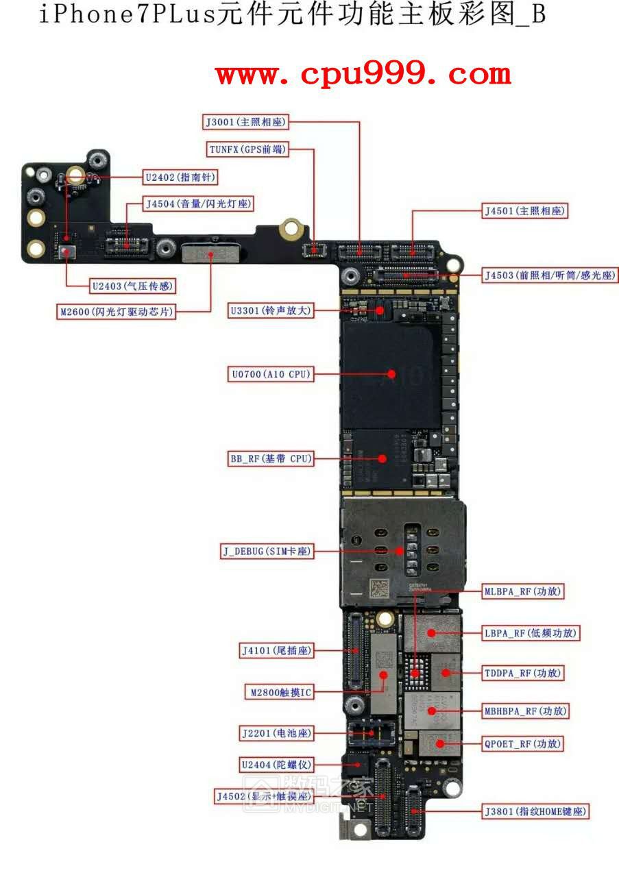 iphone7pd11高通基带原理图