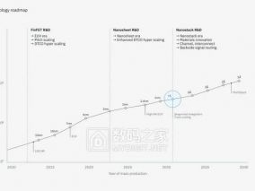马斯克说IBM的0.7纳米芯片命名纯粹糊弄人：该按原子个数来标才靠谱