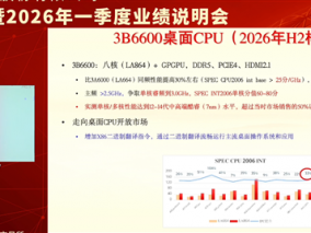 100%自主可控 国产桌面CPU龙芯3B6600性能可追14代酷睿
