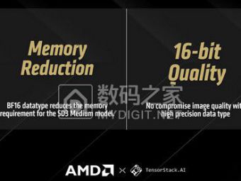 ​​锐龙AI XDNA 2 NPU火力全开！AMD联手Stability AI让24GB内存笔电畅跑SD3 Medium​