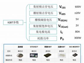 10kv高压变频器构造