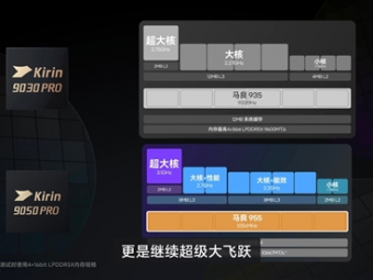 韬定律表现如何！麒麟9050完整性能测试：华为提升跟骁龙、A19 Pro对比秒懂