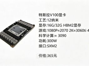 365元的V100显卡性能堪比RTX3070