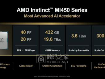 AMD苏妈拍桌：2026年AI算力大乱斗，咱家新核弹MI400参数全曝光！