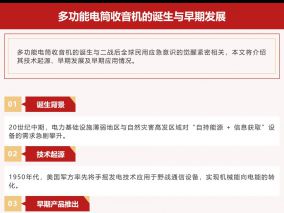 从应急刚需到智能融合：多功能电筒收音机市场的三次跃迁与B端采购新机遇