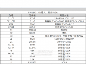 30V降压芯片方案：PW2153/PW2815/PW2312B/PW2458对比选型