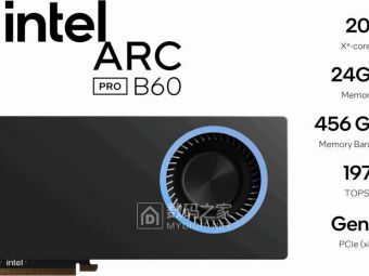 英特尔Arc Pro显卡MLPerf跑分惊艳！性价比碾压同行