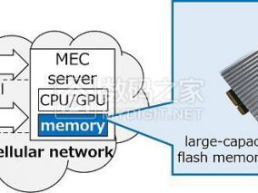铠侠研发出5TB超大容量闪存模块：速度高达64GB/s