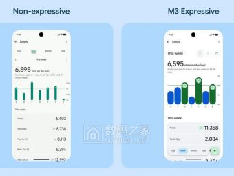 谷歌全家桶集体换新装！健身社交办公三大王牌应用齐放大招