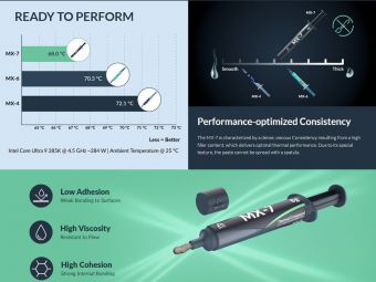 老将ARCTIC掏出新“水泥”MX-7：不导电还抗“泵出”，GPU直触也能扛