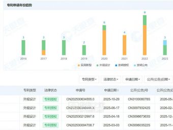 深圳市汇德力电子取得蓝牙多功能收音机专利，支持DAB收音和蓝牙发射