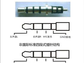 如何判断设备耳机麦克风插孔是哪一种呢？