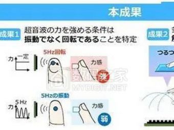 日本黑科技突破：隔空摸到虚拟物体触感！
