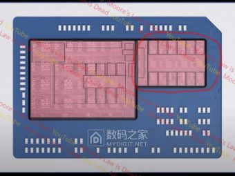 AMD锐龙9"美杜莎"APU曝光 22核Zen6架构冲击移动端