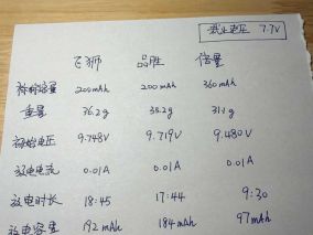 万用表9V镍氢电池容量测试对比（倍量/品胜/飞狮）