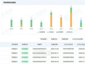 深圳市汇德力电子取得蓝牙多功能收音机专利，支持DAB收音和蓝牙发射