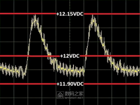 不是不能用，要知道二手包括全新杂牌ATX电源的纹波危害