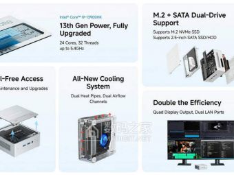 Minisforum发布NAB9S迷你主机，24核i9加DDR4仅399美元起