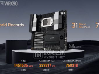 华硕WRX90主板搭AMD 96核线程撕裂者 血洗46项全球纪录​