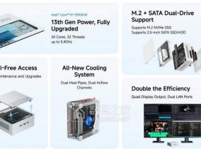 Minisforum发布NAB9S迷你主机，24核i9加DDR4仅399美元起