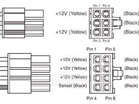 8pin pcie电源接口定义
