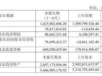 极米科技回应筹划 H 股上市：主要出于海外品牌的考量