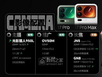 小米15T/17系列相机硬件全解读：这波影像对决藏了多少干货？​
