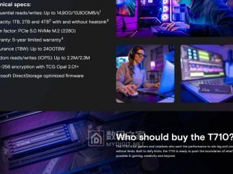 美光旗下Crucial展示PCIe 5.0固态硬盘新标杆 便携式SSD同步亮相台北电脑展