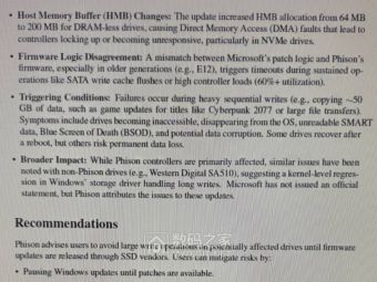 群联电子出手打假：严正谴责伪造Windows更新安全文档行为