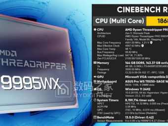 AMD 96核9995WX全核飙5GHz 18.6万高分出炉 947W电费刺客现身！​