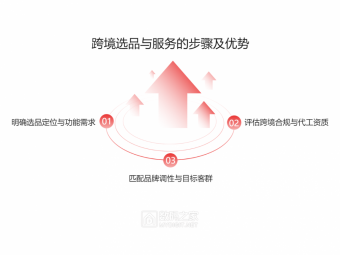 跨境电商收音机开发定制怎么选？五家实力厂家深度解析