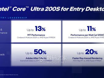 英特尔酷睿Ultra 200系列工作站处理器发布 入门级整机产品迎来性能飞跃