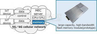 铠侠研发出5TB超大容量闪存模块：速度高达64GB/s