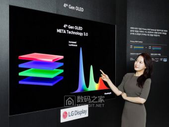 ​​LG四代OLED面板斩获全球首个完美还原认证，白天看电视再不用拉窗帘了