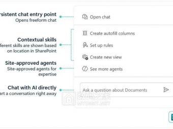 微软SharePoint用Claude大换血，动动嘴皮子就能建站管文件