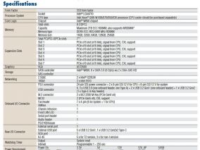 七条PCIe 5.0插槽四卡并行！研华ASMB-808工作站主板发布，AI生产力拉满