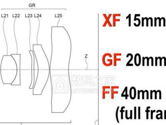 富士新镜专利大揭秘！全幅40mmF1.8、GF超广20mm统统有戏