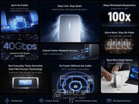 Minisforum S5全闪存NAS开售！5个NVMe+10GbE，599美元起被动散热零噪音