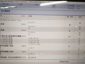 为了盘活ID4.CROZZ动力电池，各种骚操作轮番上初见成效