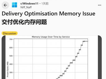 部分 Win11 用户反馈安装微软 12 月累积更新后内存占用异常