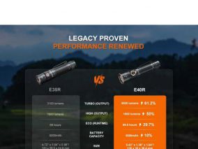 5000流明！Fenix E40R手电筒发布，能把黑夜照成白天？