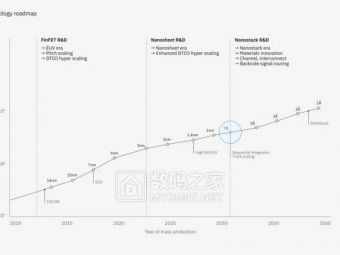 马斯克说IBM的0.7纳米芯片命名纯粹糊弄人：该按原子个数来标才靠谱