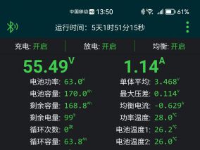 刚刚组装好几天的比亚迪刀片电池一致性一般，大家看看还可以吗？
