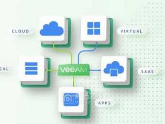 备份巨头自摆乌龙！Veeam手滑删光自家论坛，评论区闹翻天