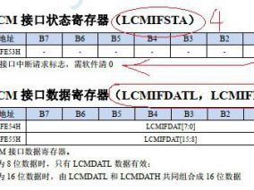 STC32G单片机硬件LCM接口16位并口驱动3.5寸ST7796彩屏 分享源码
