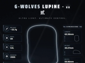 G-Wolves预览Lupine II鼠标：仅约22.7g，PAW3955 + nRF54L