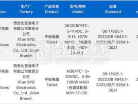 小米双旗舰平板3C认证双双到手，Pad 9 Pro与8s Pro充电规格曝光引爆期待