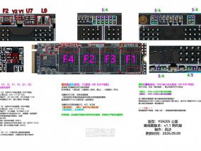 【风沙整理】YS9205AB 公版 跳线图V1.1简约版